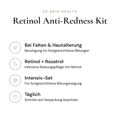 Retinol Anti-Redness Kit - Infografik mit Wirkstoffen und Anwendung | ZO Skin Health