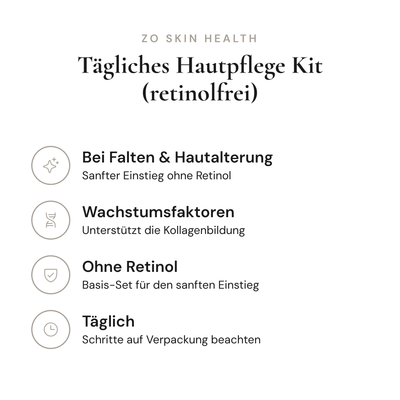 Tägliches Hautpflege Kit (retinolfrei) - Infografik mit Wirkstoffen und Anwendung | ZO Skin Health