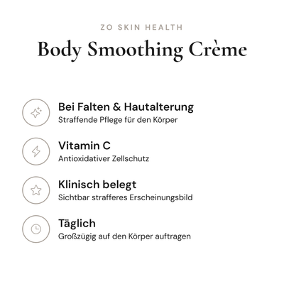 Body Smoothing Crème - Infografik mit Wirkstoffen und Anwendung | ZO Skin Health