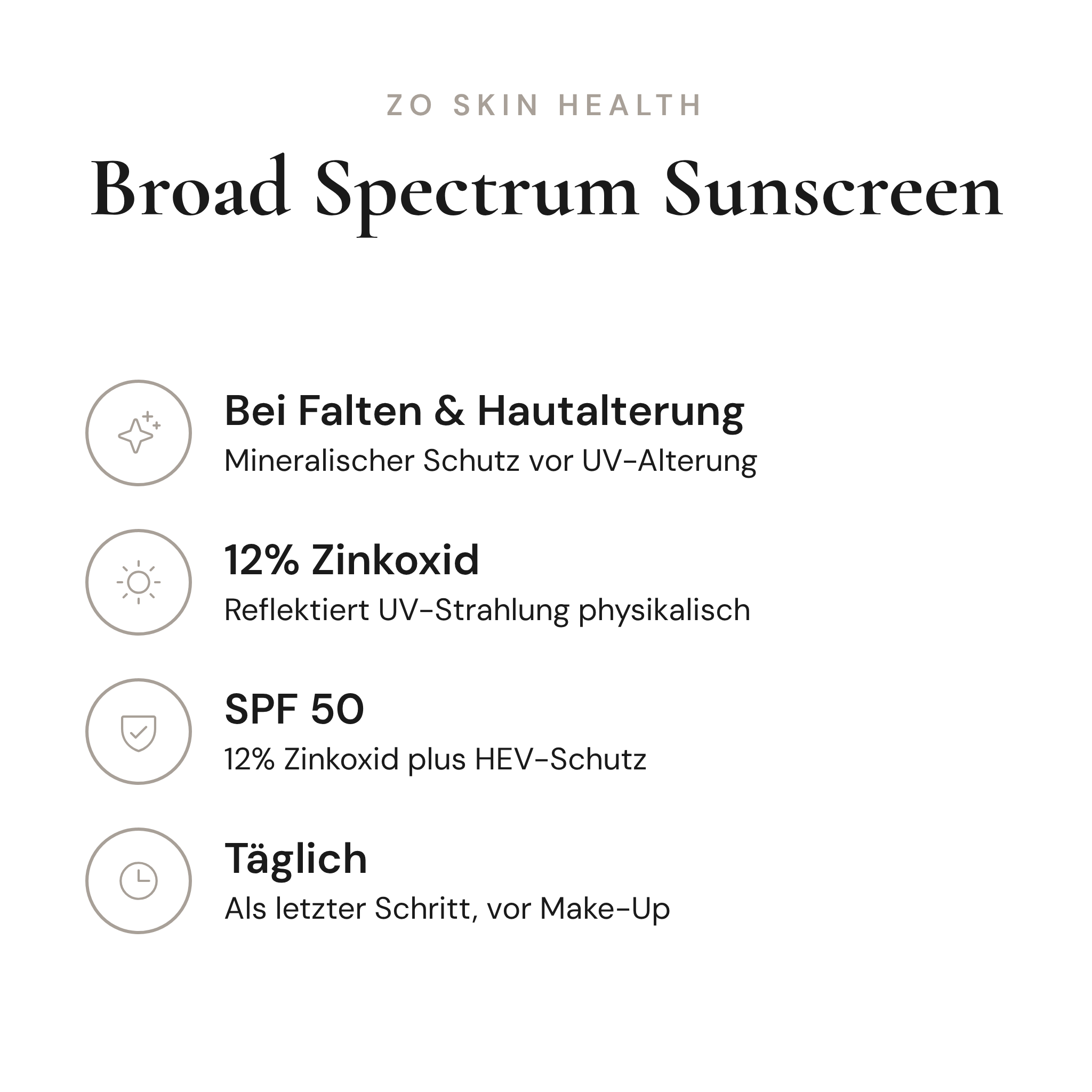 Broad Spectrum Sunscreen SPF 50 - Infografik mit Wirkstoffen und Anwendung | ZO Skin Health