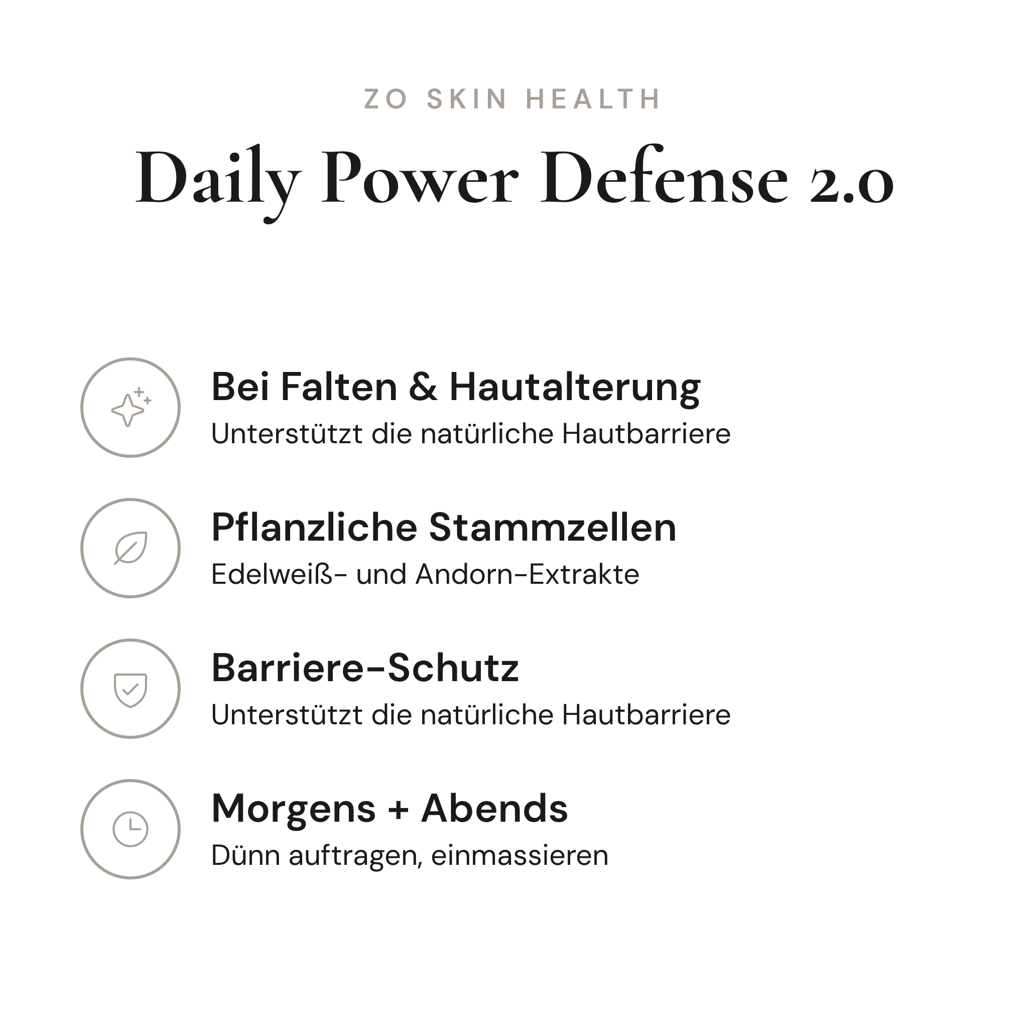 Daily Power Defense 2.0 - Infografik mit Wirkstoffen und Anwendung | ZO Skin Health