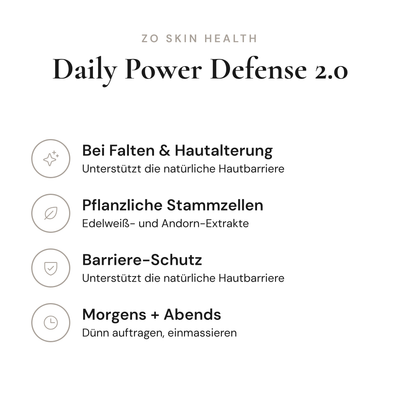 Daily Power Defense 2.0 - Infografik mit Wirkstoffen und Anwendung | ZO Skin Health