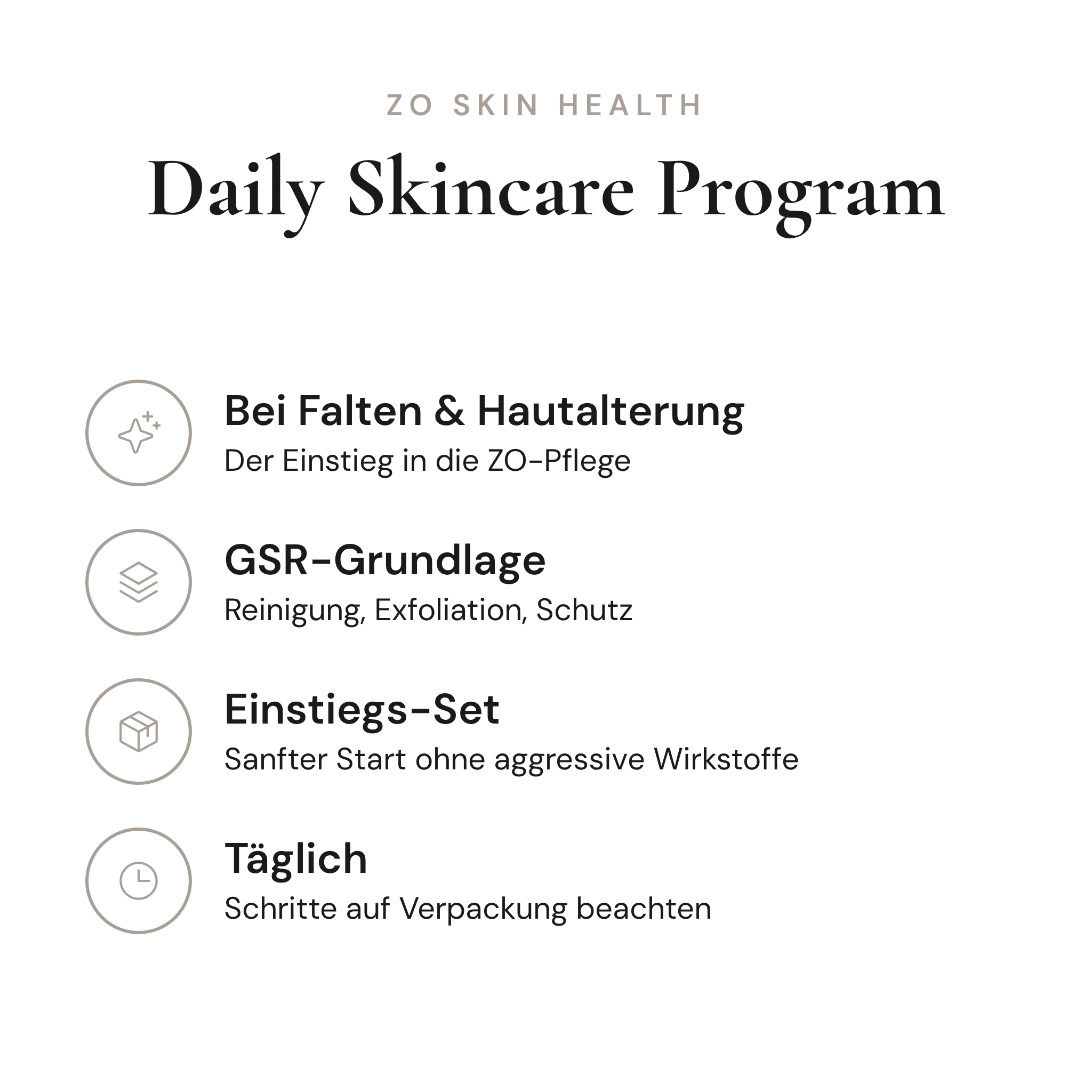 Daily Skincare Program - Infografik mit Wirkstoffen und Anwendung | ZO Skin Health