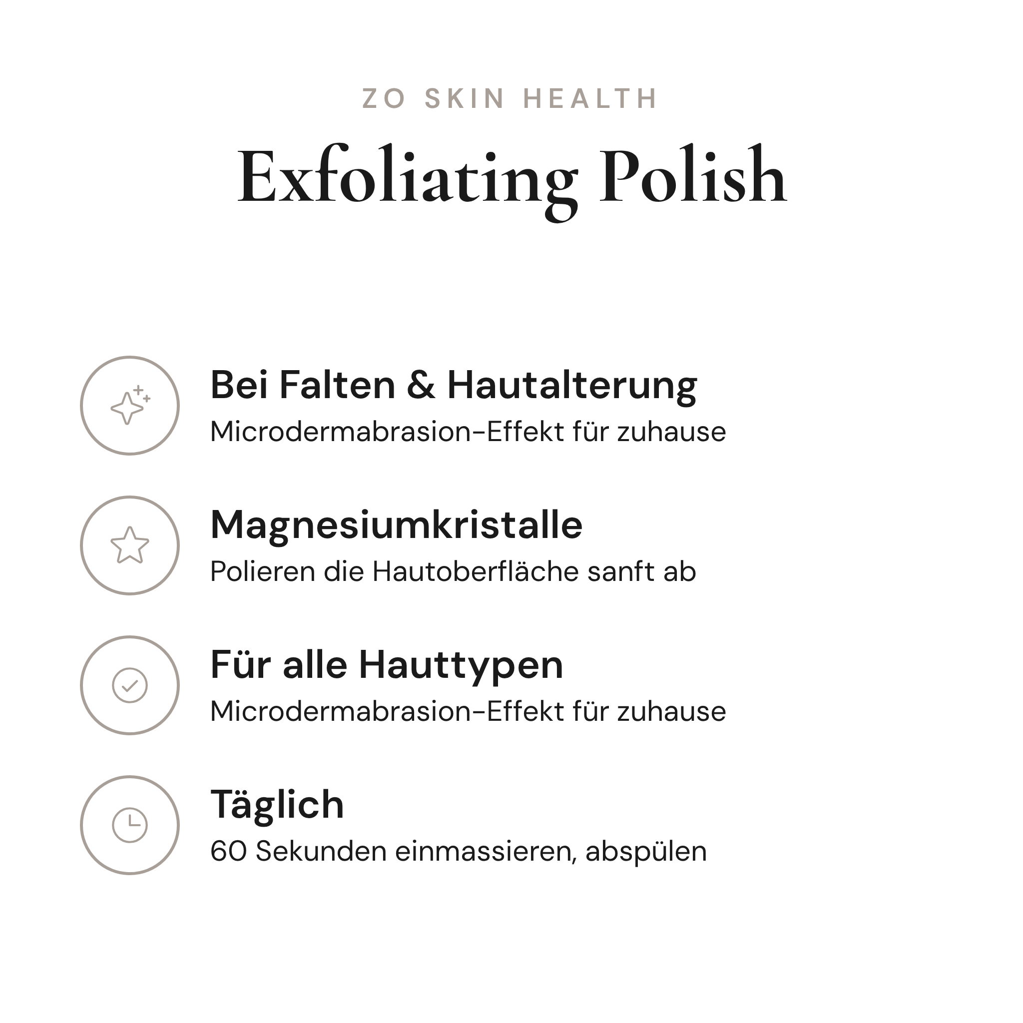 Exfoliating Polish - Infografik mit Wirkstoffen und Anwendung | ZO Skin Health