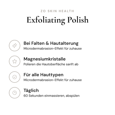 Exfoliating Polish - Infografik mit Wirkstoffen und Anwendung | ZO Skin Health