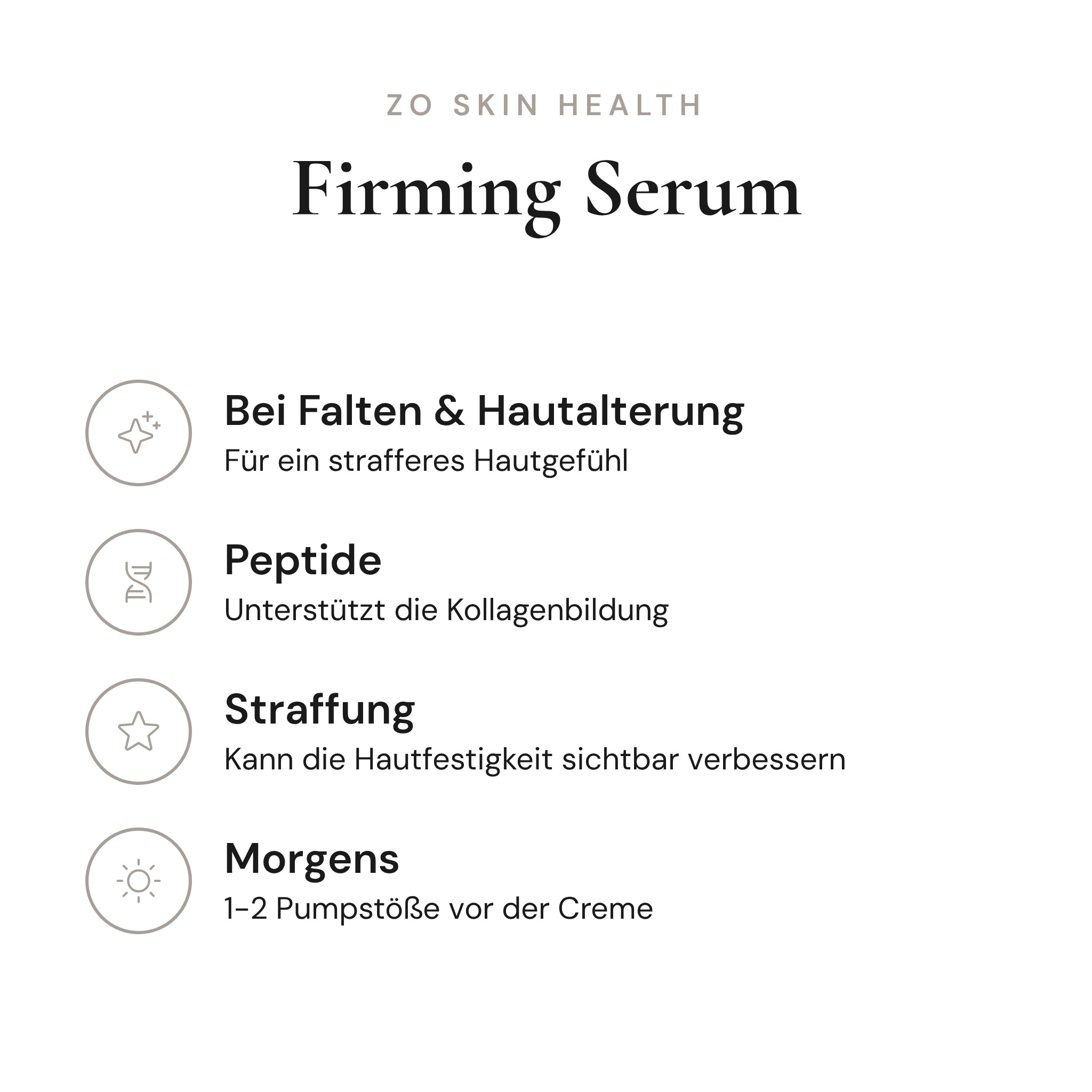Firming Serum - Infografik mit Wirkstoffen und Anwendung | ZO Skin Health