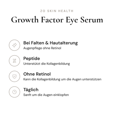 Growth Factor Eye Serum - Infografik mit Wirkstoffen und Anwendung | ZO Skin Health