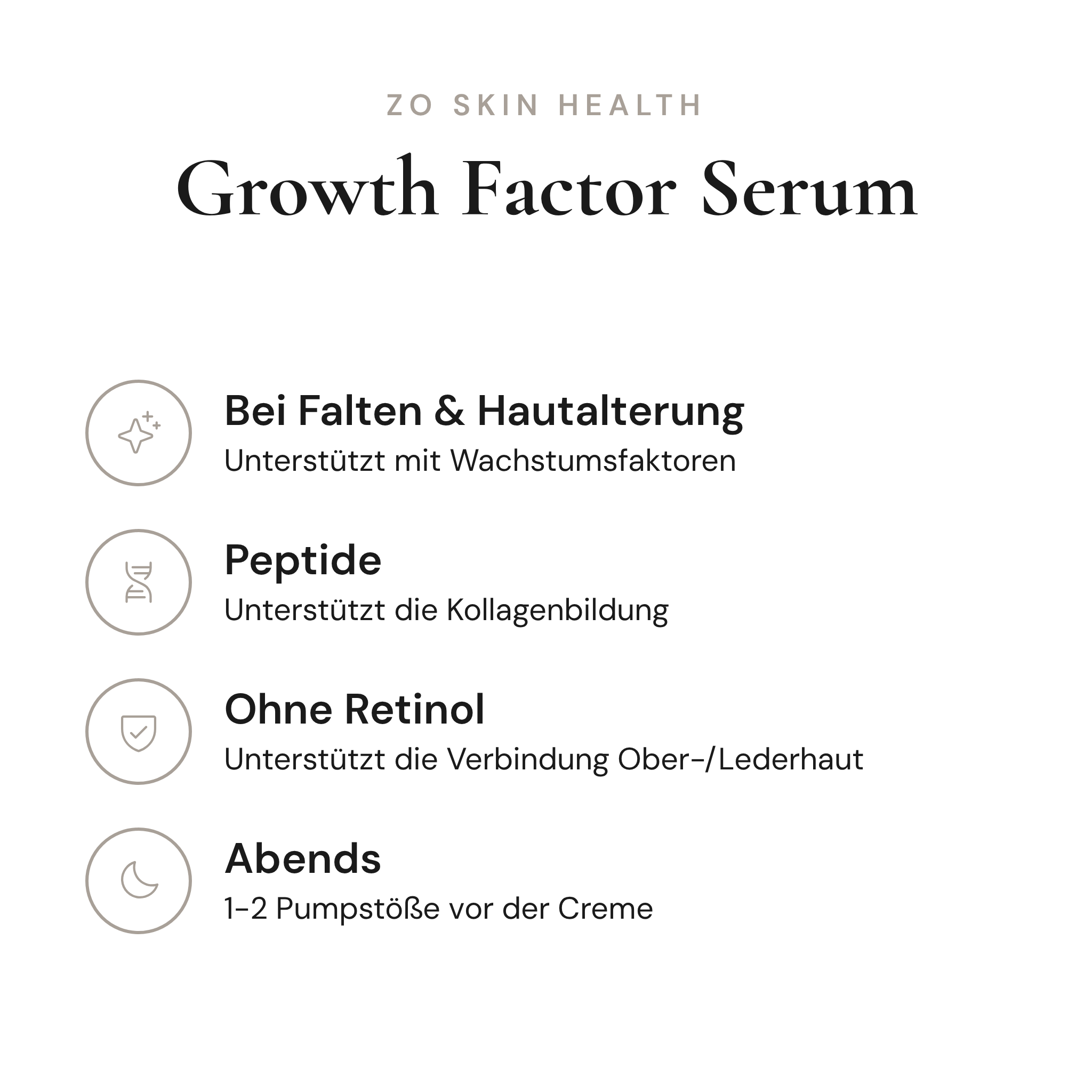 Growth Factor Serum - Infografik mit Wirkstoffen und Anwendung | ZO Skin Health
