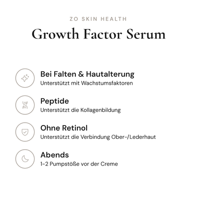 Growth Factor Serum - Infografik mit Wirkstoffen und Anwendung | ZO Skin Health