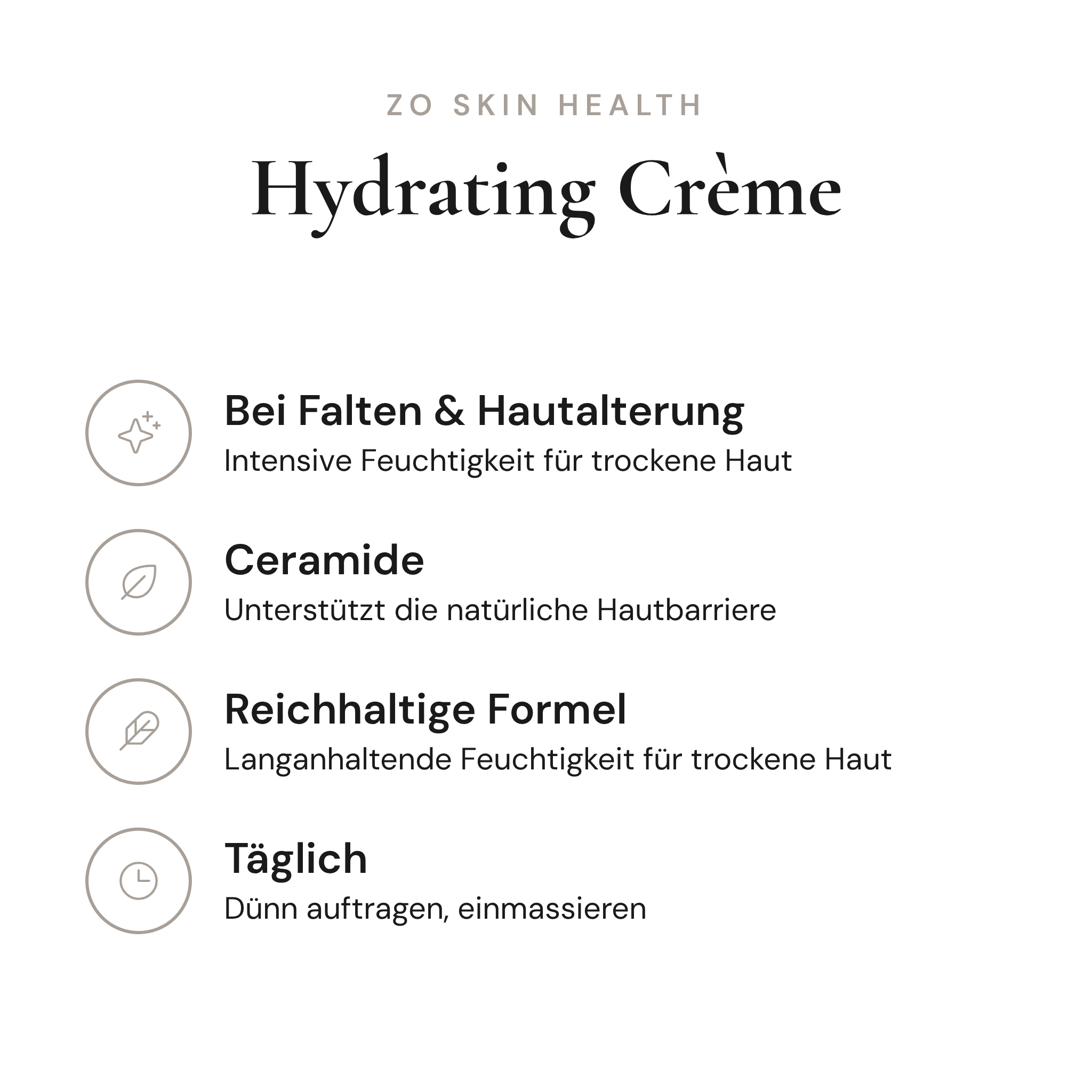 Hydrating Crème - Infografik mit Wirkstoffen und Anwendung | ZO Skin Health