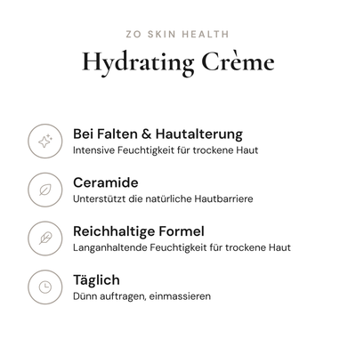 Hydrating Crème - Infografik mit Wirkstoffen und Anwendung | ZO Skin Health