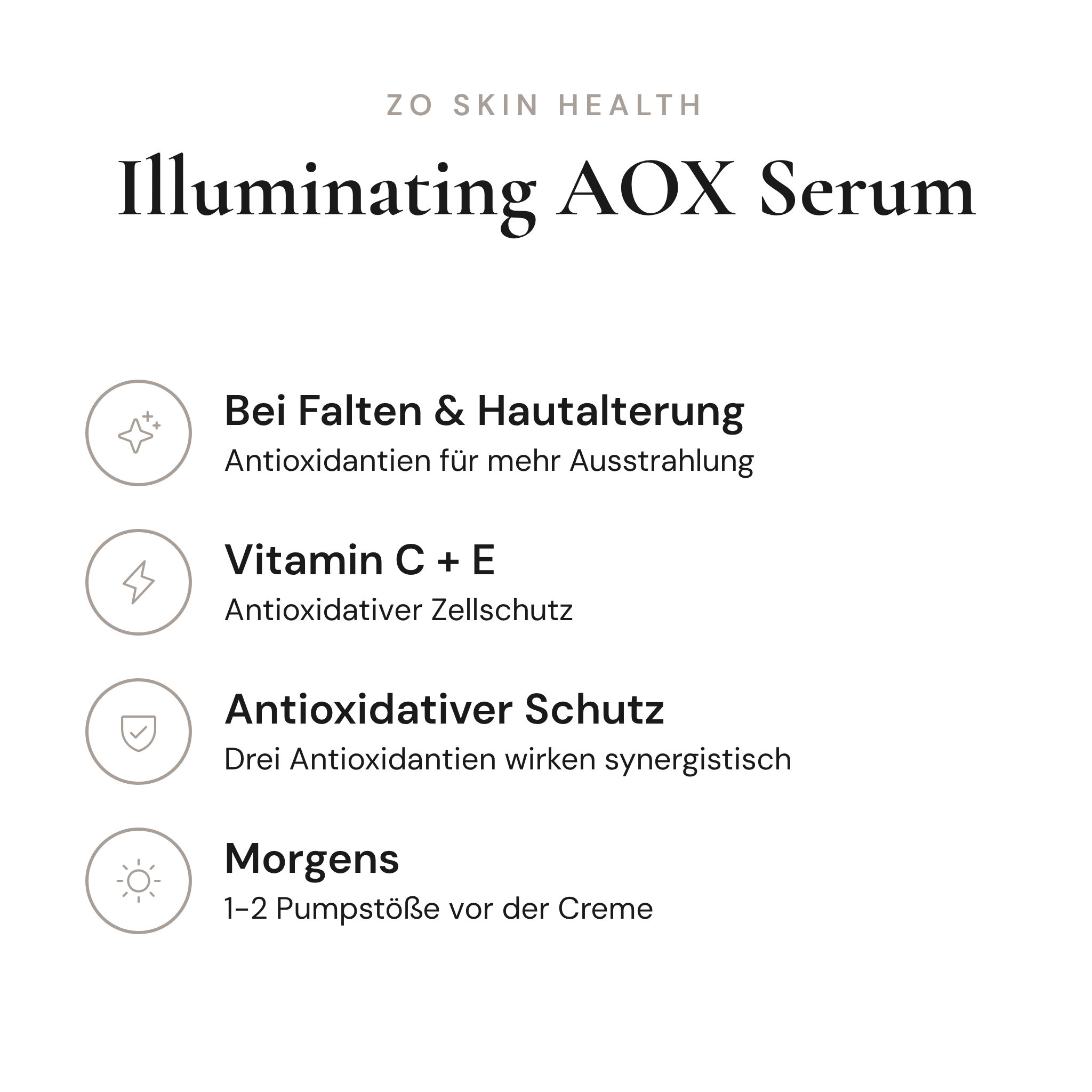Illuminating AOX Serum - Infografik mit Wirkstoffen und Anwendung | ZO Skin Health