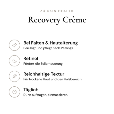 Recovery Crème - Infografik mit Wirkstoffen und Anwendung | ZO Skin Health