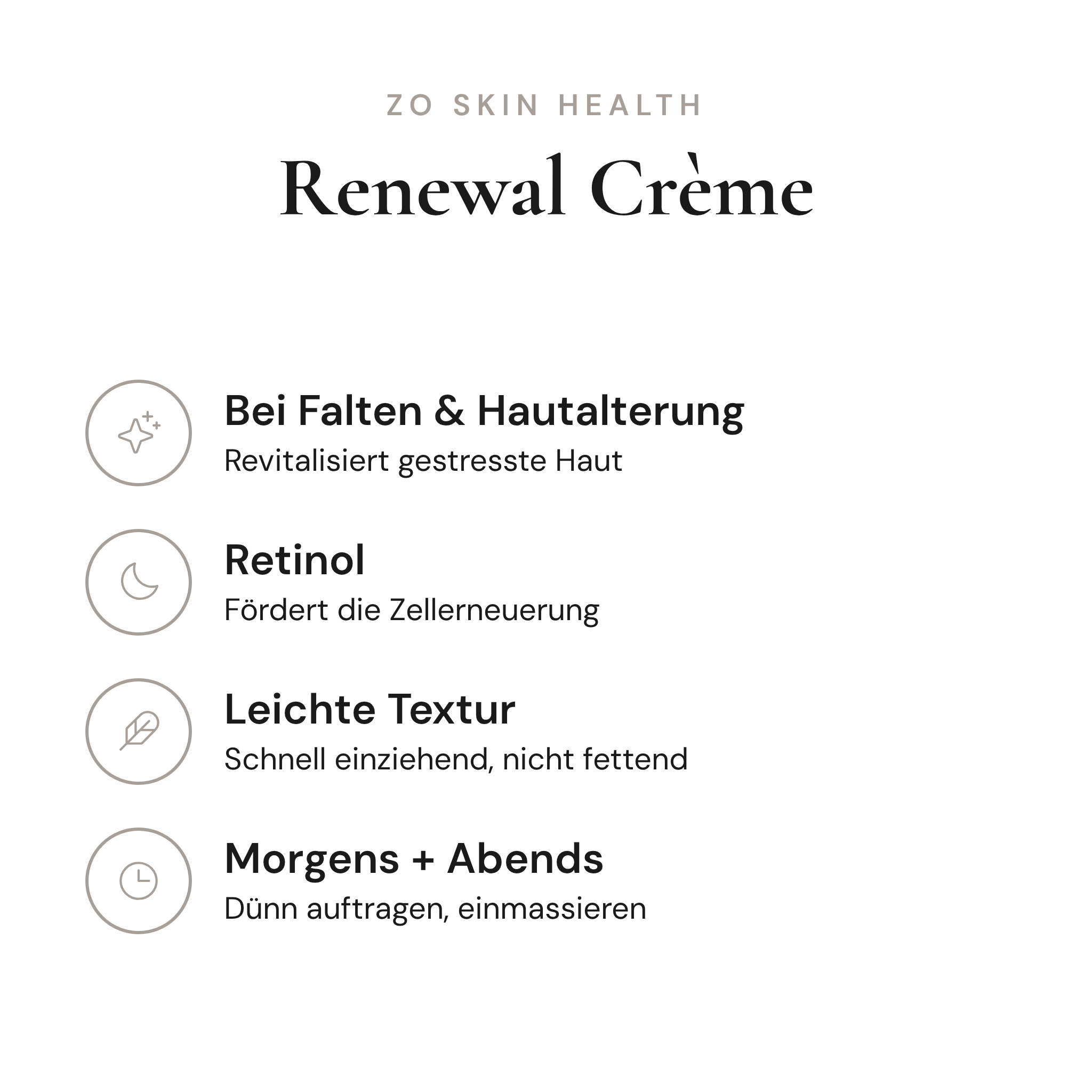 Renewal Crème - Infografik mit Wirkstoffen und Anwendung | ZO Skin Health
