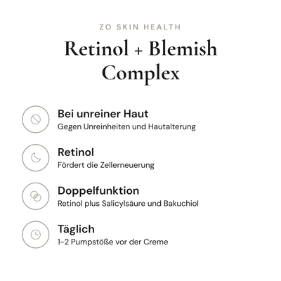 Retinol + Blemish Complex - Infografik mit Wirkstoffen und Anwendung | ZO Skin Health