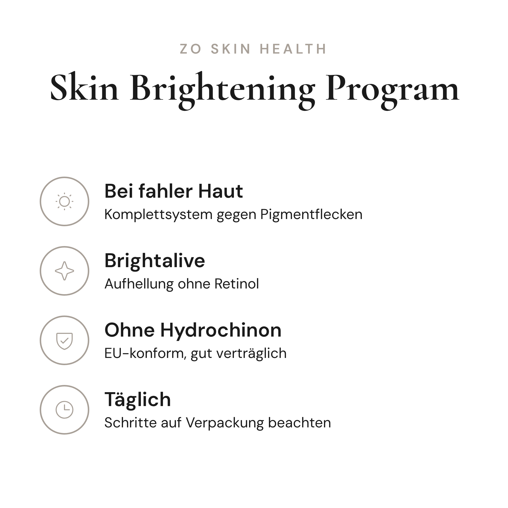 Skin Brightening Program - Infografik mit Wirkstoffen und Anwendung | ZO Skin Health