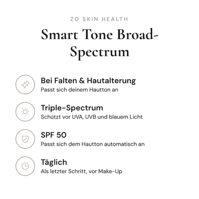 Smart Tone Broad-Spectrum SPF 50 - Infografik mit Wirkstoffen und Anwendung | ZO Skin Health